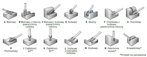 ВРАЩАЮЩИЙСЯ НАПИЛЬНИК X ТИП C 10 x 20 SHAP 6 VHM