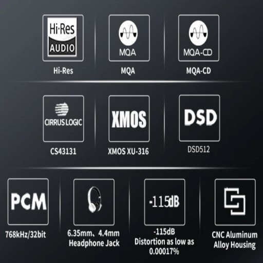 Аудиодекодер Smsl DS100 USB MQA ЦАП CS43131 32 бит/768 кГц