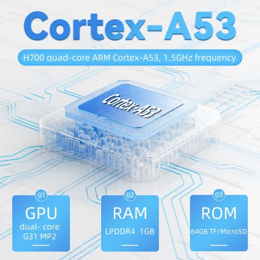 Портативный плеер ANBERNIC RG35XX PLUS в стиле ретро