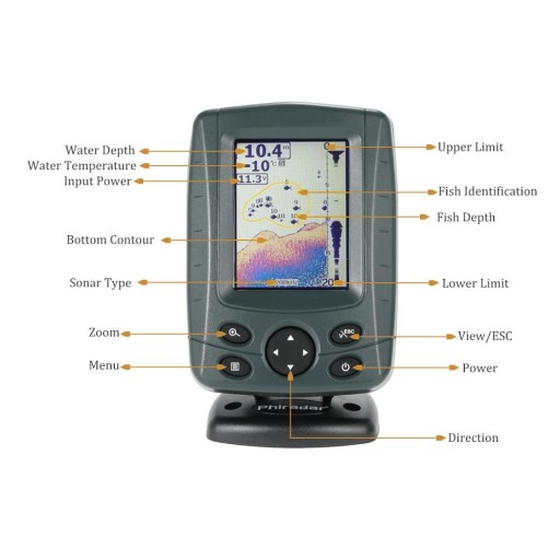 ЭХОЗОНАР PHIRADAR FF688C, УСТАНОВЛЕННЫЙ НА ЛОДКЕ