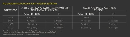 INTEGRAL UltimaPro X2 CFExpress Type B 2.0 1 ТБ