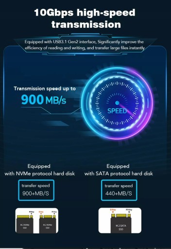 Адаптер SSD-накопителя NVMe M.2 PCIE — USB 3.1 типа C