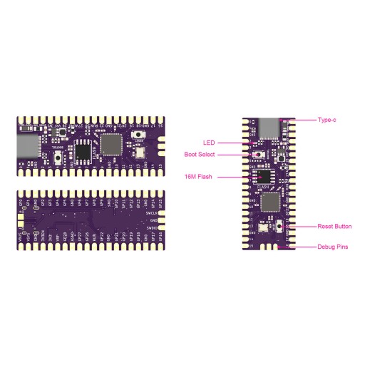 Для двухъядерной платы RasPi 264 КБ ARM Cortex M0