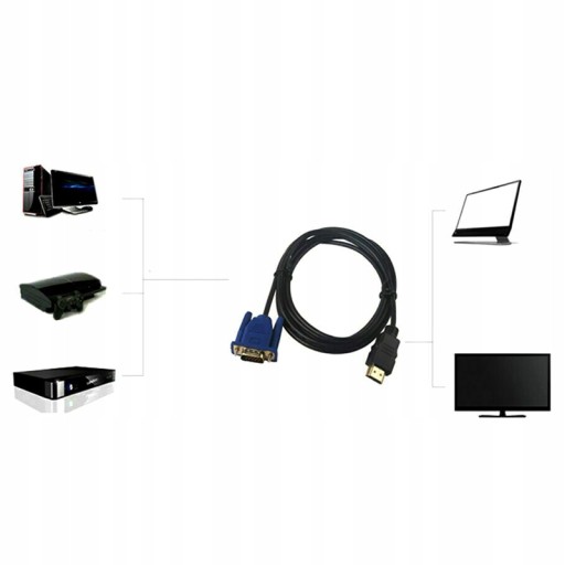 Видеоконвертер HDMI Male to VGA Male 1,8 м