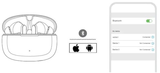 Внутриканальный слуховой аппарат AXON BLUTETOOTH
