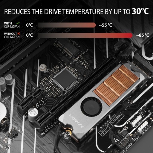 AXAGON CLR-M2FAN Медный радиатор с вентилятором для двустороннего M
