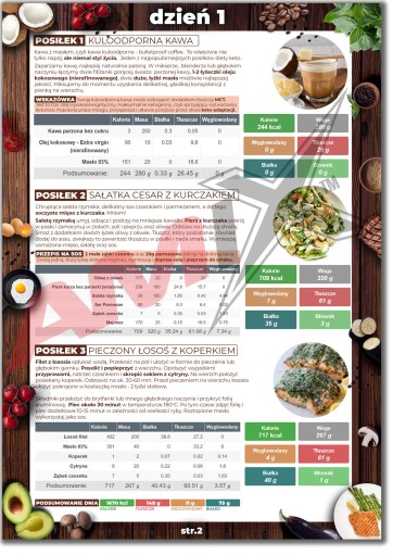BCAA AMINO ACIDS KETO DIET BHB MCT порошок, пить для активных людей