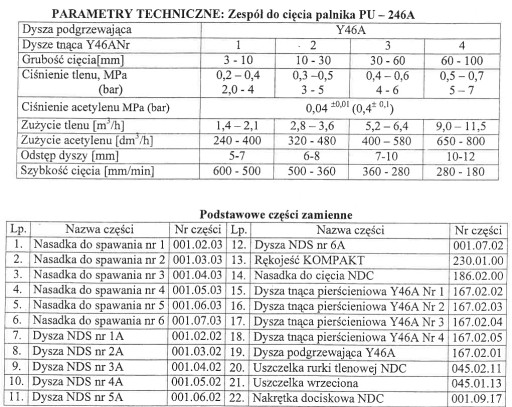 Palnik uniwersalny z dyszami pierścieniowymi 3-100mm PU-246A Pomet Wronki