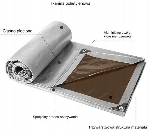 Брезент 5х8 ОЧЕНЬ ТОЛСТЫЙ 210г МОРОЗОСТОЙКИЙ УФ 5х8