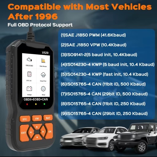Автомобильный сканер OBD2, диагностический сканер, профессиональный считыватель