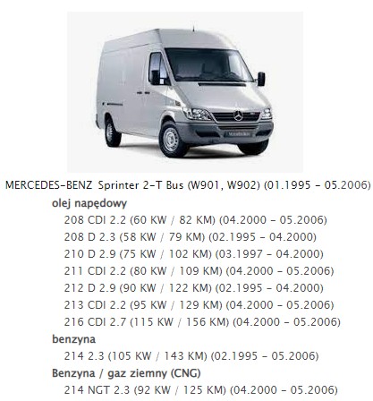 НАСОС КОРОБКИ КОРОБКИ SPRINTER W901 W902 2095530201