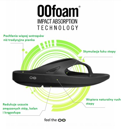 OOFOS Klapki regeneracyjne Ooriginal Sport Graphite [Rozmiar 43]