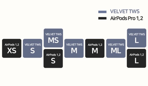 Divinus VELVET TWS - инновационные силиконовые накладки - 3 пары - размер М