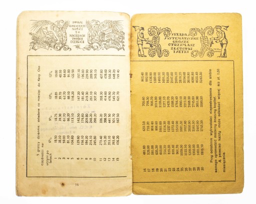 КОМ. Косцянский уезд СКЕРЕБОЧНЫЙ Уезд 1931 г.
