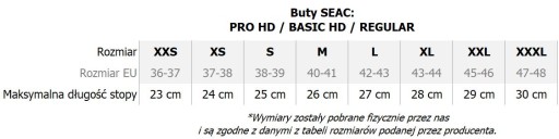 Неопреновая обувь для зимнего дайвинга SEAC PRO HD 6 мм XXS 36-37