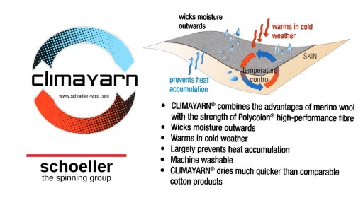 Удобные летние трекинговые носки - Climayarn