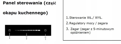 Schild c9SET встраиваемая варочная панель 2-в-1 с вытяжкой