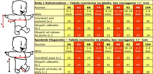 Элегантный комплект для мальчика 2 лет, боди-рубашка и шорты, размер 98