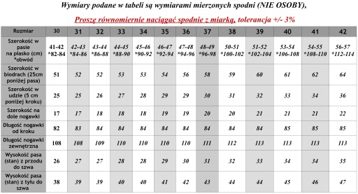 Spodnie Jeans VMN W38 L32 Męskie Rozciągliwe Miękkie Modne Są Inne Rozmiary