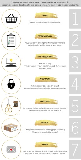 Гостевая книга ПРИЧАСТИЕ с фото ЗОЛОТЫЕ ЛИСТЬЯ
