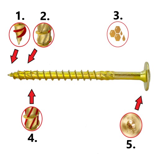 Шурупы столярные ДЛЯ ДЕРЕВА, диск 6х80, torx Wkręt-met Klimas 100 шт.