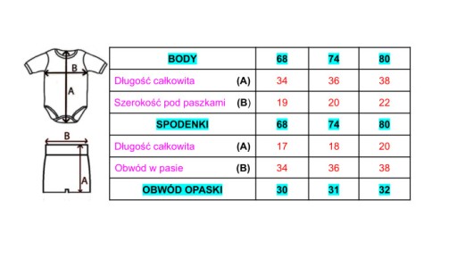 Komplet niemowlęcy r.80 Body krótki rękaw spodnie