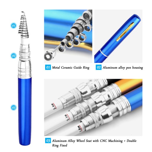Рыболовный набор Mini Pen Black 2,4 м