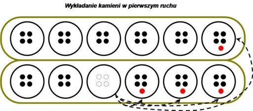 ОВЭРЕ (ВАРИ) - СТРАТЕГИЧЕСКАЯ ИГРА красная - птица