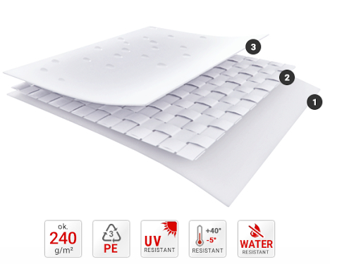 Namiot Magazynowy 4x8m Garaż DAS 240 SF