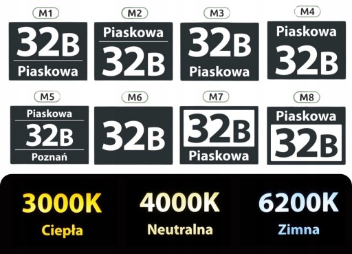 Подсветка номера дома, адресная доска, адрес KML LED 30x20