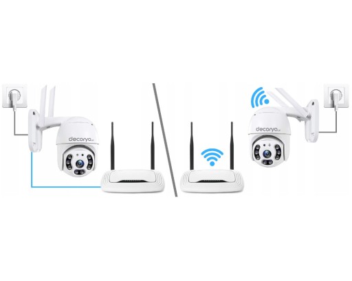 ВНЕШНЯЯ ВНУТРЕННЯЯ КАМЕРА С ПЕРЕКЛЮЧЕНИЕМ WiFi С ЗАПИСЬЮ И ЗВУКОМ