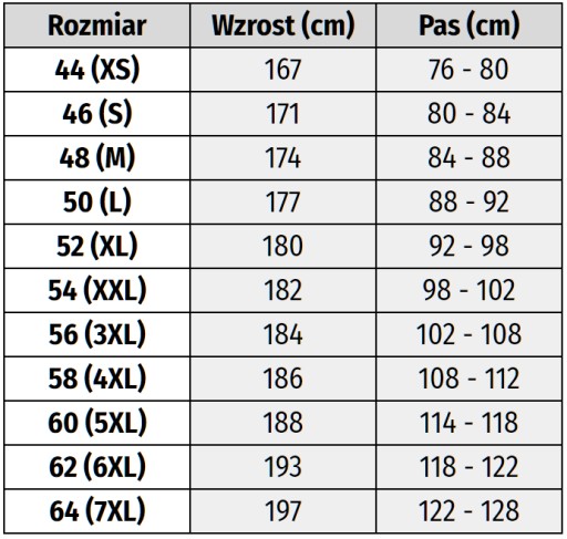 РАБОЧИЕ БРЮКИ SOFTSHELL УЗКИЕ СО Светоотражающими знаками, ИЗОЛЯЦИОННЫЕ OHS 5XL 60