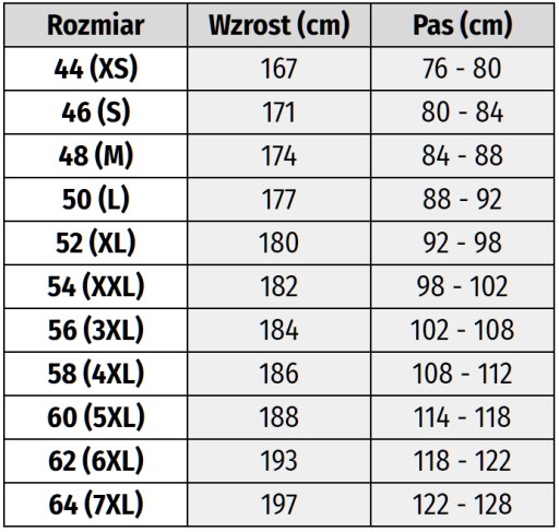 РАБОЧИЕ БРЮКИ SOFTSHELL, УЗКИЕ, СО Светоотражающими элементами, ПРЕДУПРЕЖДАЮЩИЕ, С УТЕПЛЕНИЕМ, OHS M 48