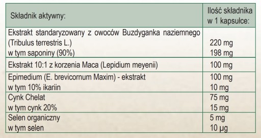 БУЗДЫГАНЕК ПРЕМИУМ + МАКА ЭПИМЕДИУМ ЦИНК СЕЛЕН СТАНДАРТИЗИРОВАННЫЙ 60 капсул