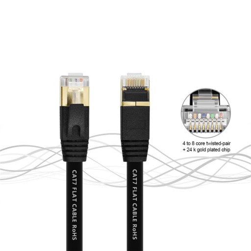 ПЛОСКИЙ КАБЕЛЬ LAN ETHERNET RJ45 CAT7 10 м