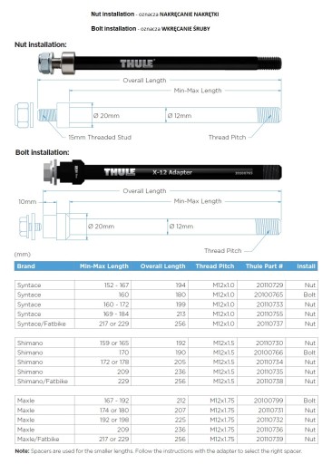 20110733 Велосипедная ось Thule Axle M12x1,0, адаптер задней оси, ось прицепа