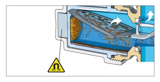 CALEFFI Магнитный фильтр Сепаратор 3/4 дюйма, прямой Магнетизер
