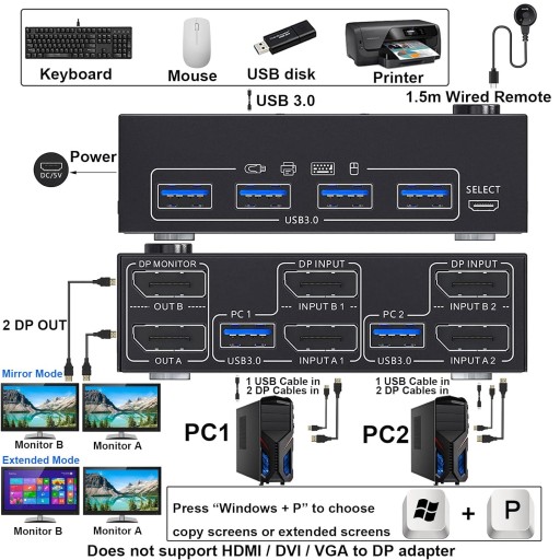 KVM-переключатель USB 3.0 DP 2 ПК 2 монитора, дисплей 4K, 144 Гц L372