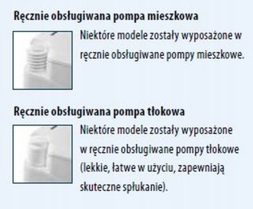 Toaleta turystyczna kempingowa Qube 145 THETFORD