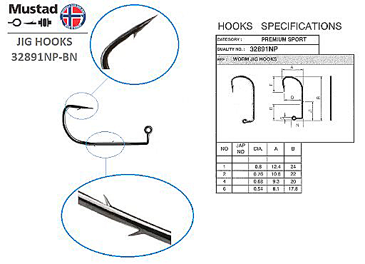 Головки треугольные HOOK 2 MUSTAD |BURRS| 5шт | 4г