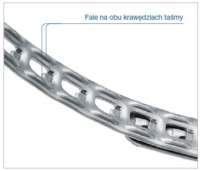 Зажим крышки шарнира термопласт 29,0-30,7 мм OETIKER 18500262