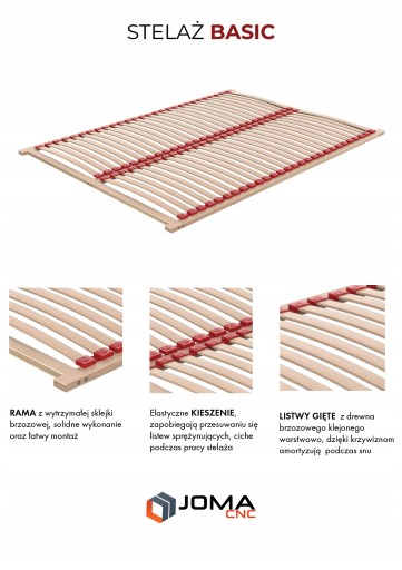 Stelaż wkład do łóżka 200x200 LUX BASIC