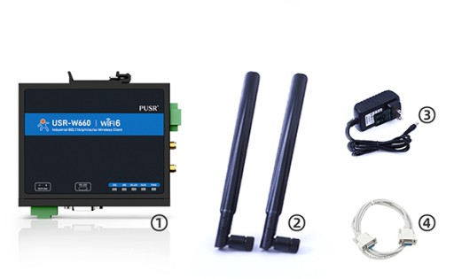 USR-W660 Конвертер RS232/RS485 в WiFi6 2,4 ГГц и 5,8 ГГц, 2 гигабитных порта