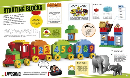 LEGO: абсолютно все, что вам нужно знать