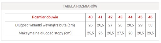 SCHOLL AIR BAG белые кожаные медицинские шлепанцы