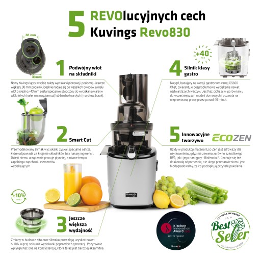 Соковыжималка Kuvings REVO830 Лучший в мире сельдерей
