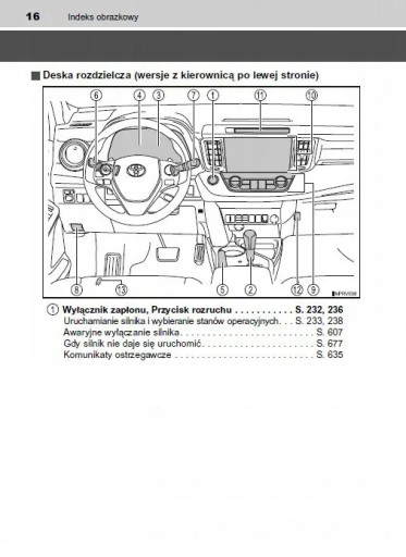 Toyota RAV4 2013 г. Новое руководство по эксплуатации
