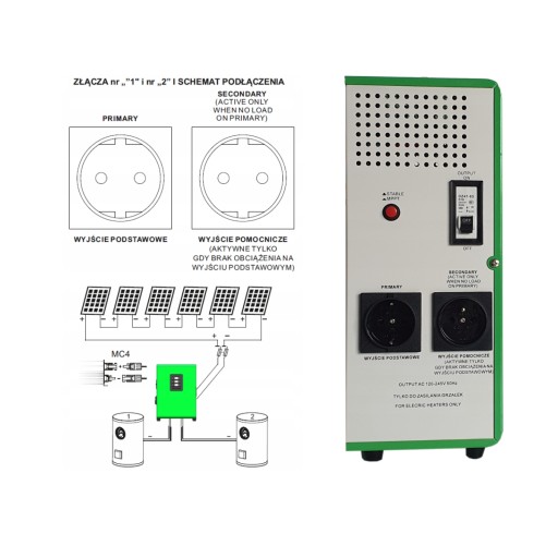 Zestaw fotowoltaiczny off-grid DO GRZANIA WODY MPPT 3000W Panele 5xPV MOC