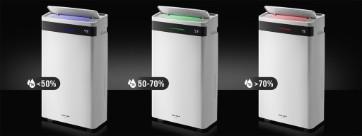 Air Dehumidifier 20L/24H Поглотитель влаги xl + Wi -Fi Timer Cleaner