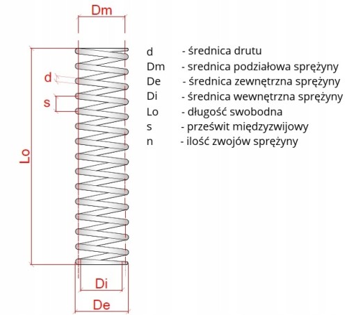 Пружина сжатия 4 мм x 28 x 40 / 4 см ОЦИНКОВАННАЯ